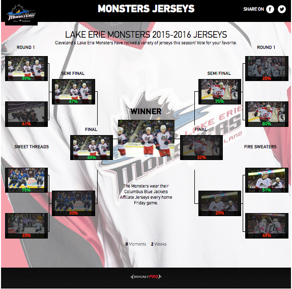 Screen Shot 2017-04-23 at 10.14.06 PM